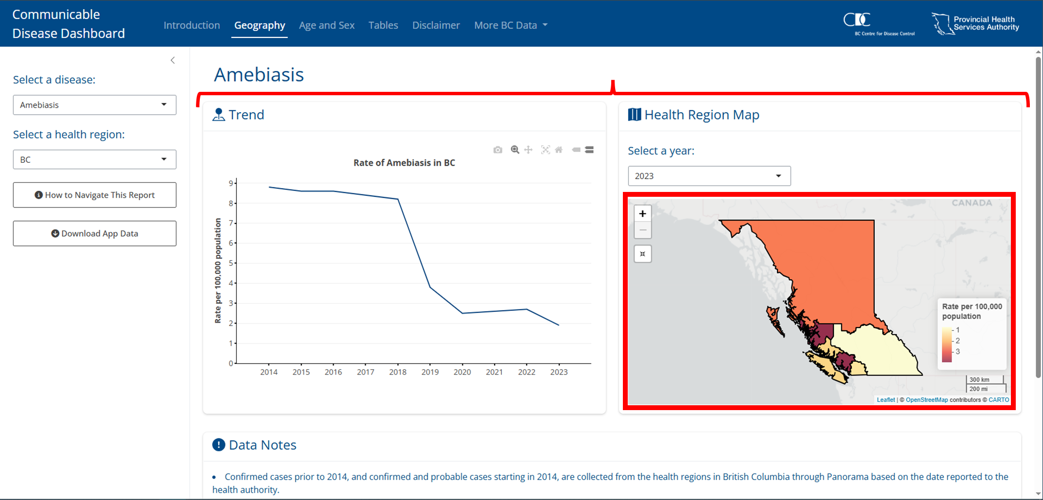 Example of a plot filling a card and cards filling a page.