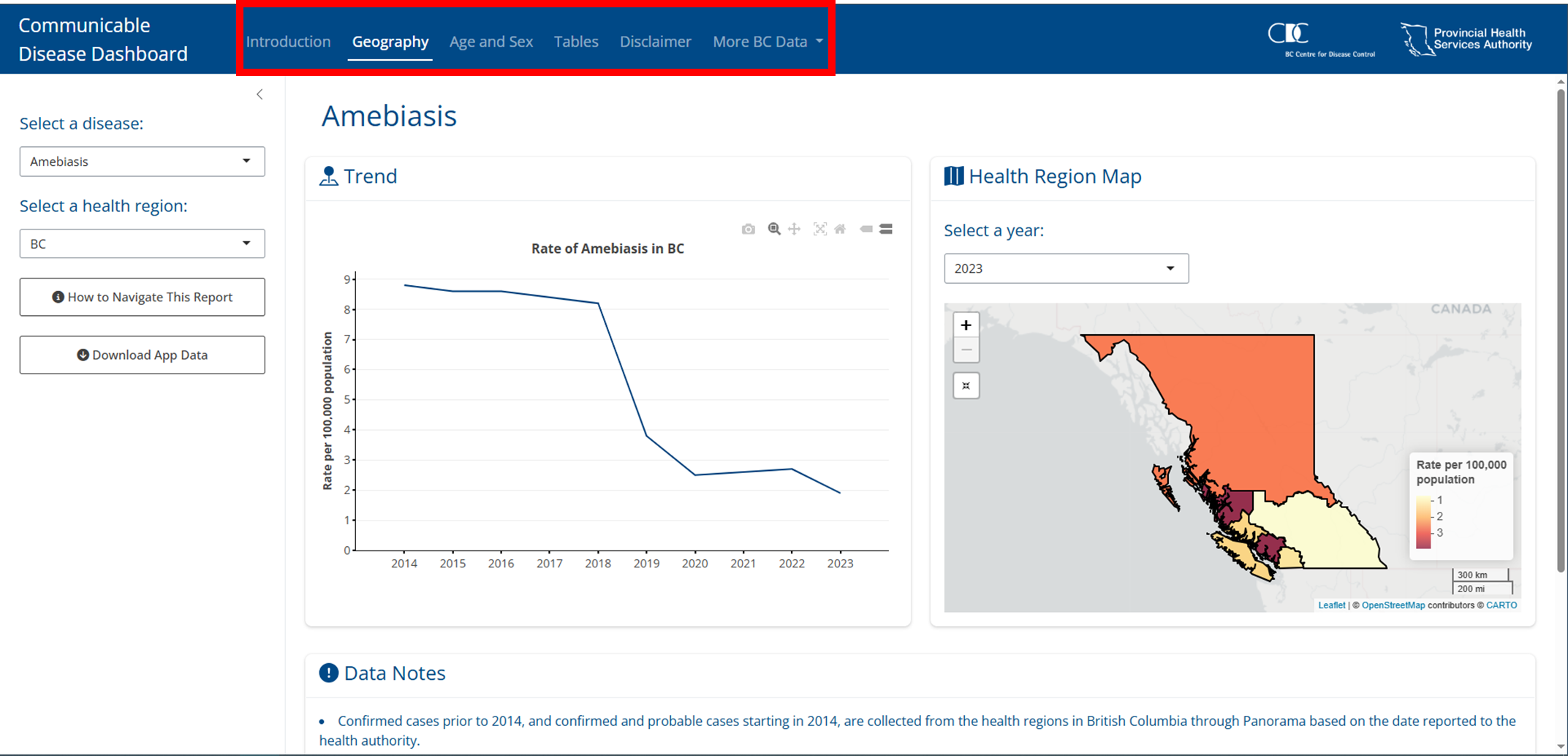 Example of a bslib dashboard with a page layout.