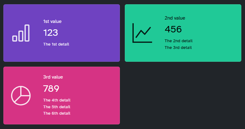 An example of value boxes.